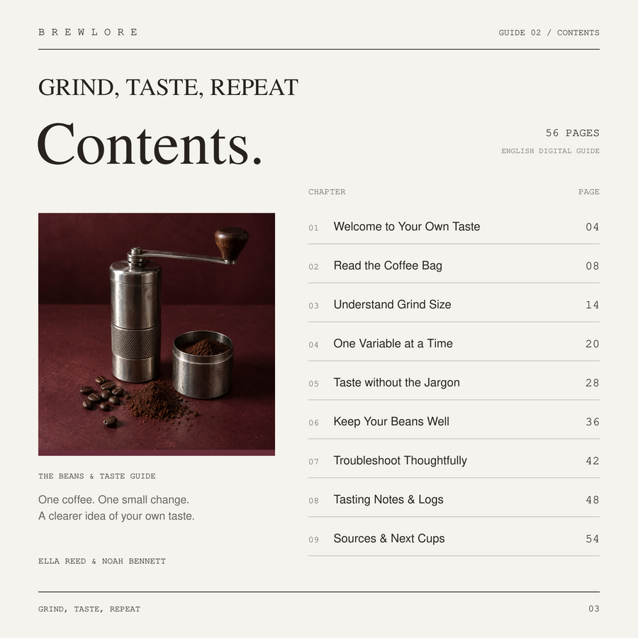 Contents design for Grind, Taste, Repeat, showing chapter page numbers.