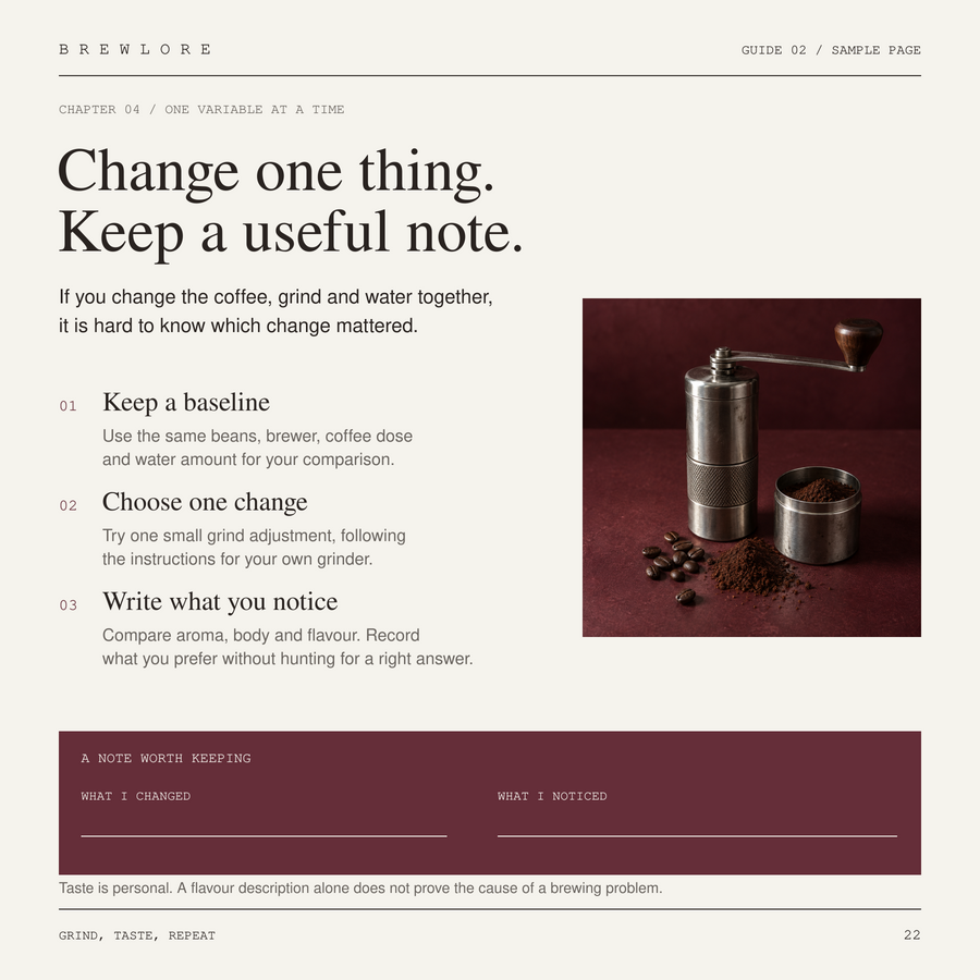 Sample page on changing one brewing variable at a time and recording what you notice.